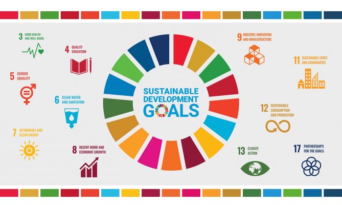 Global Compact Network